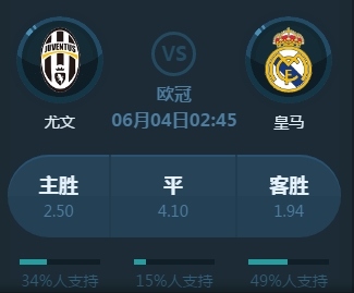 国际形象和